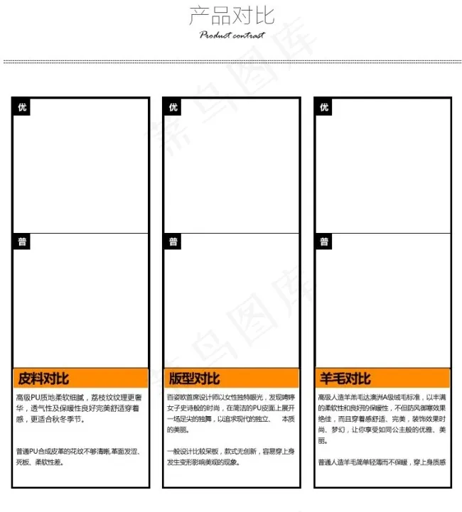 服装产品对比表psd模版下载