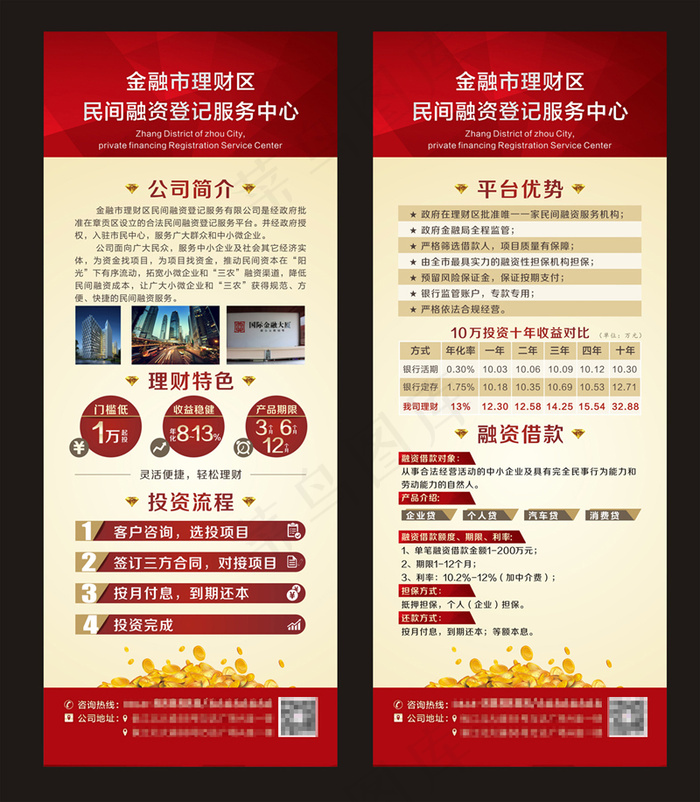 金融理财易拉宝展板(210X297)cdr矢量模版下载