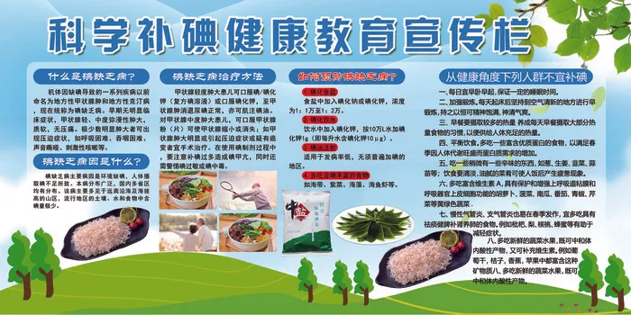 2018年免费科学补碘健康教育宣传...(7087X3543(DPI:150))psd模版下载