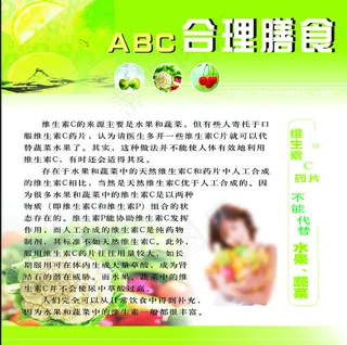 合理膳食展板