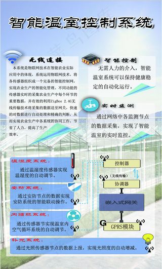 智能温室控制系统