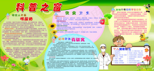 科普之窗