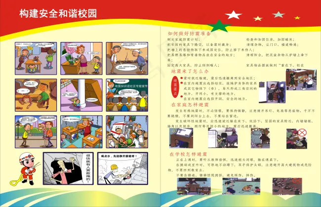校园安全地震常识(5443X3515(DPI:72))psd模版下载