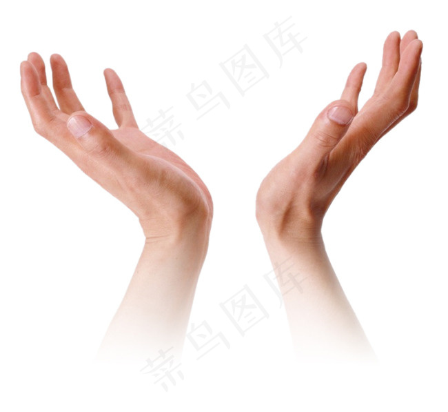 托举手势