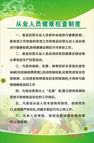 从业人员健康检查制度