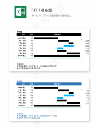 REPT瀑布图-Excel图表