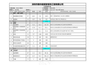 家装预算之装修电子表格