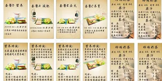 沙拉套餐 茶水单图片