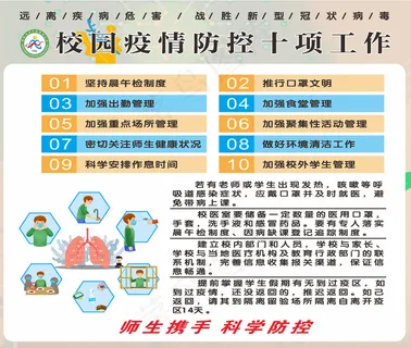 商情学校宣传展板