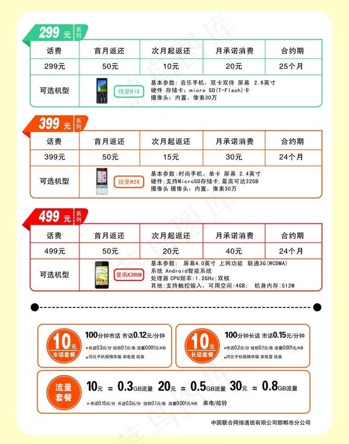 联通0元购机单页图片psd模版下载