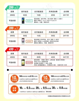 联通0元购机单页图片