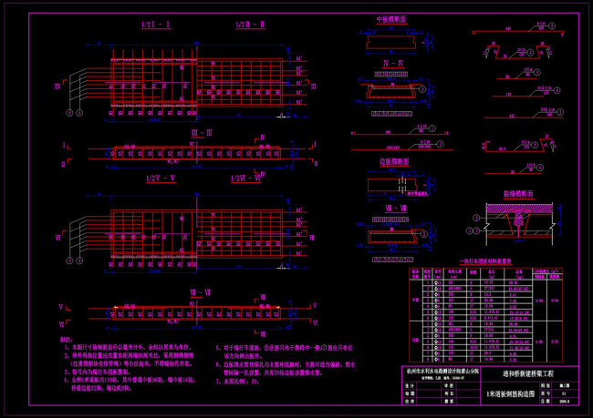 行车道板钢筋构造图