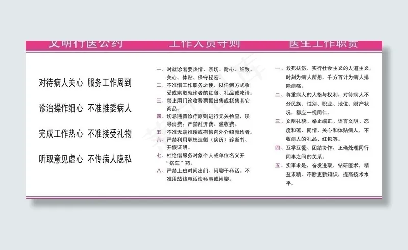 各科室制度图片cdr矢量模版下载