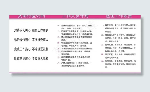 各科室制度图片