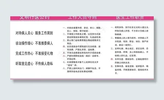 各科室制度图片