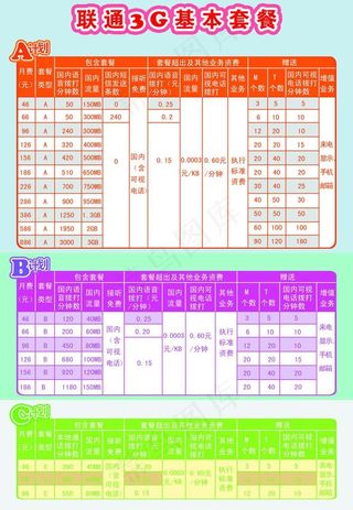 联通3g基本套餐图片