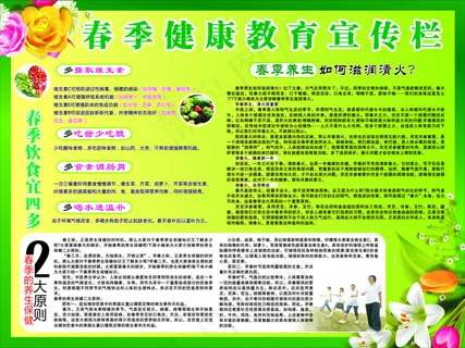 春季健康教育宣传栏
