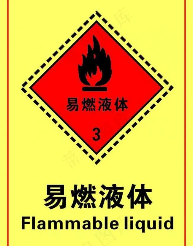 易燃液体图片cdr矢量模版下载