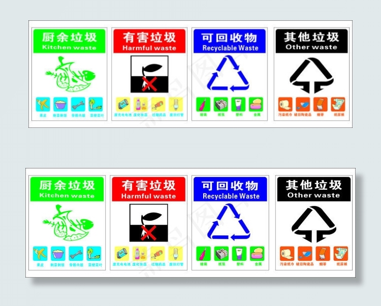 垃圾分类标识