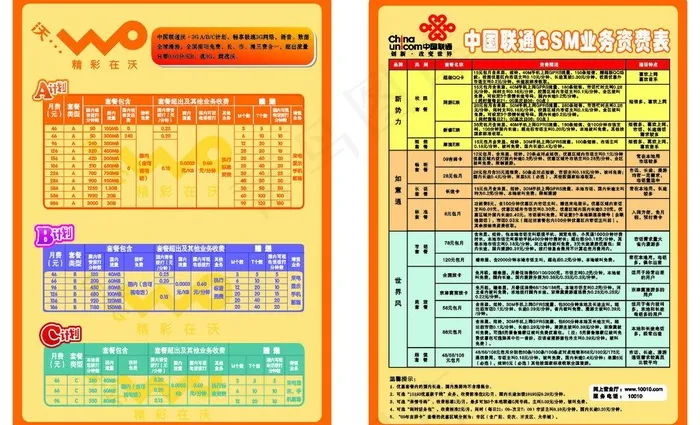 中国联通abc计划图片cdr矢量模版下载