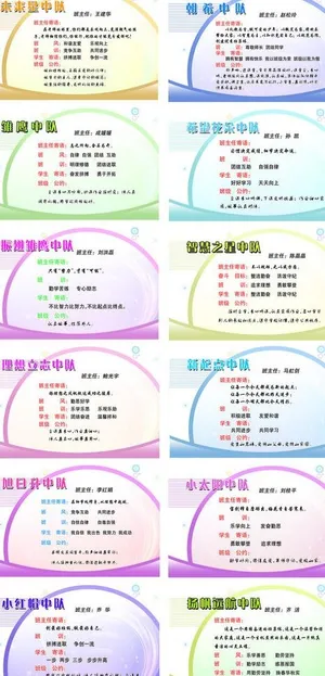 校园文化 班级导航展板图片