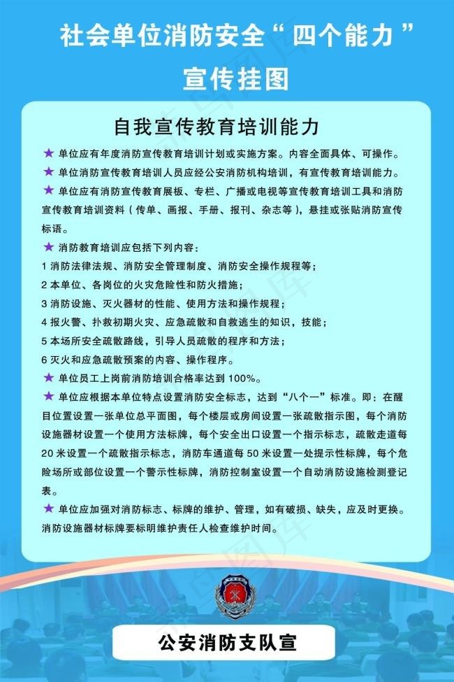 消防安全四个能力宣传挂图psd模版下载