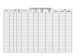 农村居民最低生活保障家庭备案表