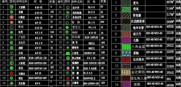 花卉常用CAD图块