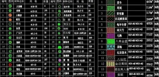 花卉常用CAD图块