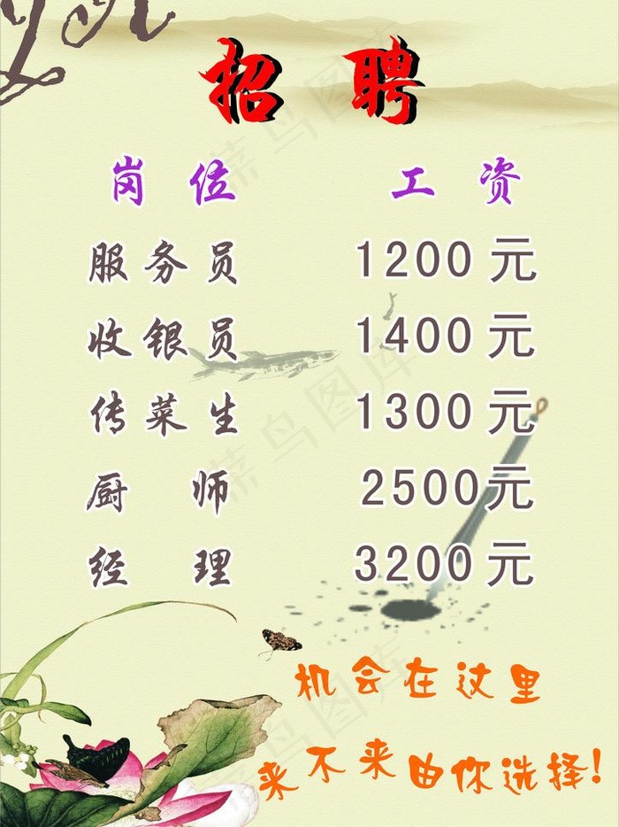 招聘海报图片