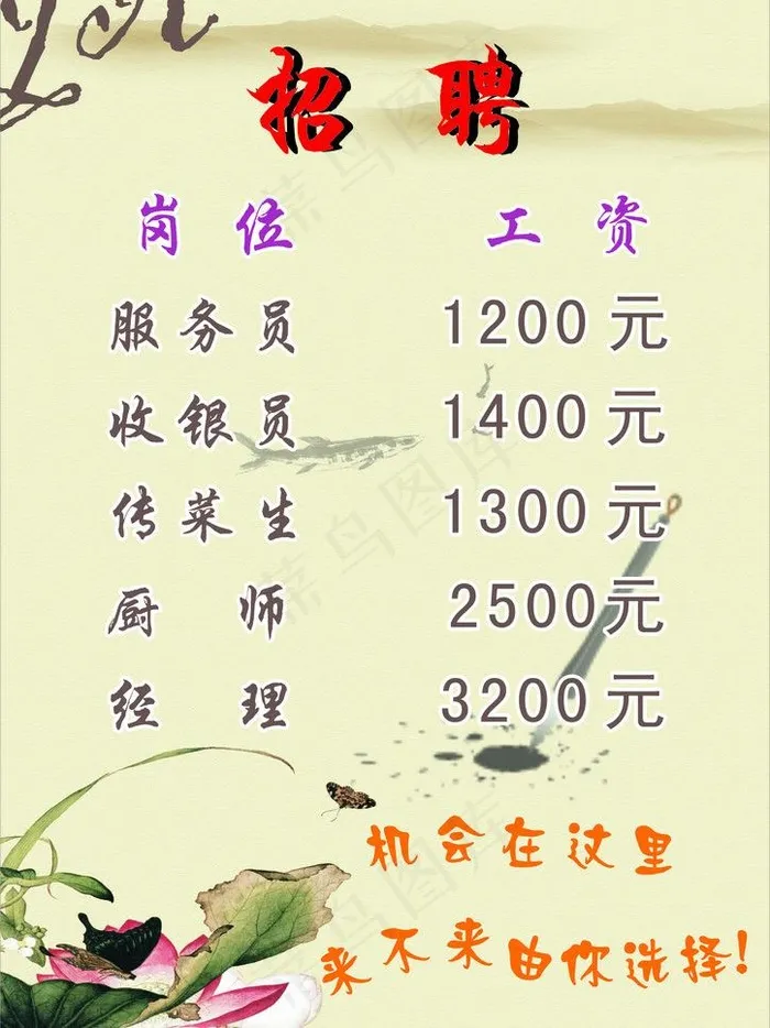 招聘海报图片cdr矢量模版下载