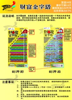 即开型体育彩票展板设计-财富金字塔