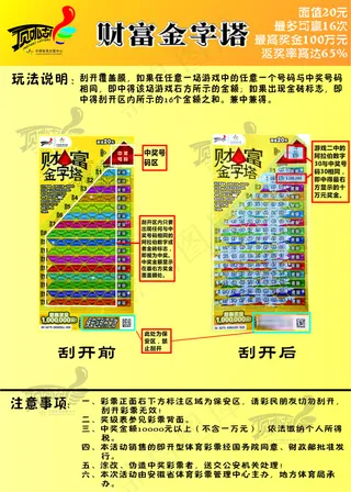 即开型体育彩票展板设计-财富金字塔