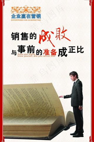 公司业务 营销文化展板图片