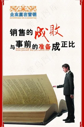 公司业务 营销文化展板图片