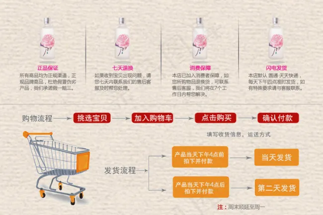 淘宝产品详情页配图psd模版下载