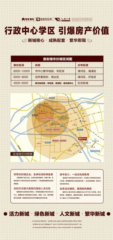 房地产购房x展架易拉图片ai矢量模版下载