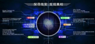 法医展板模板图片