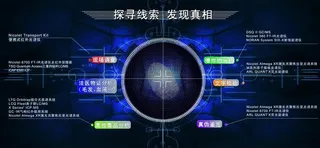 法医展板模板图片