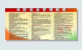 消防安全管理制度图片
