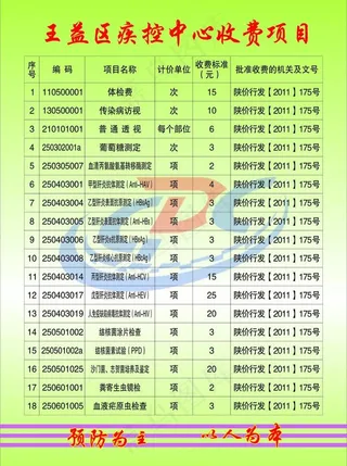 王益区疾控中心收费项目图片