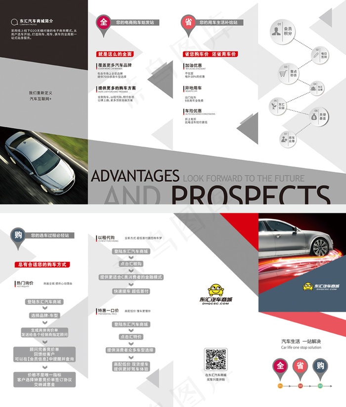 汽车四折页
