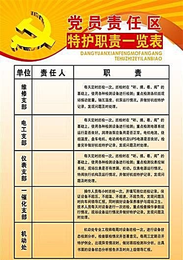 党员责任区特权职责一览表 党政建设...psd模版下载