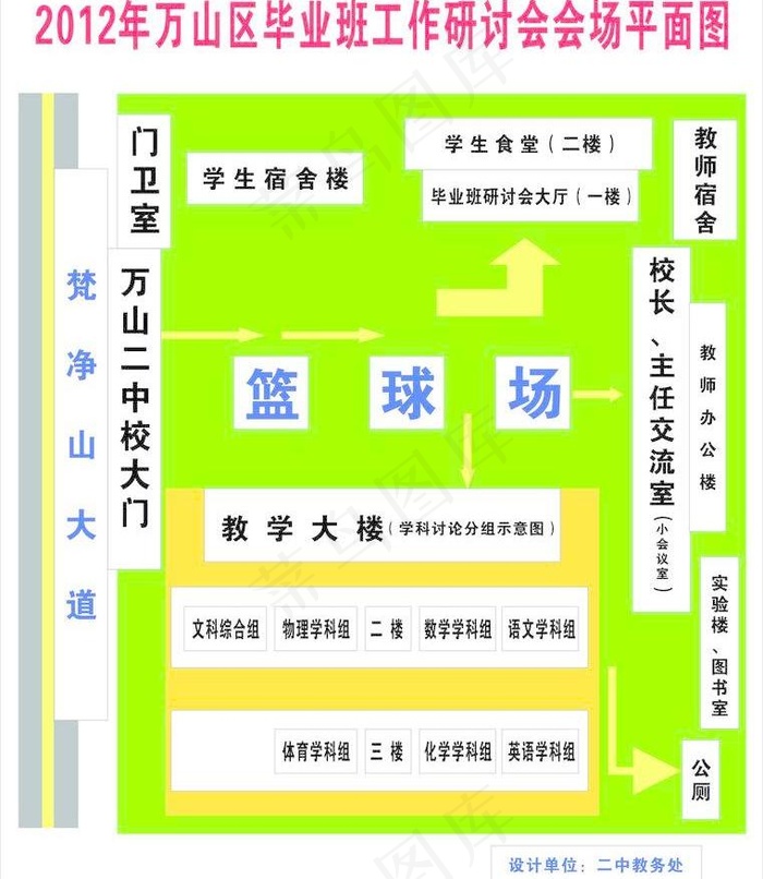 平面图图片cdr矢量模版下载