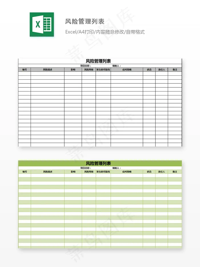 风险管理列表