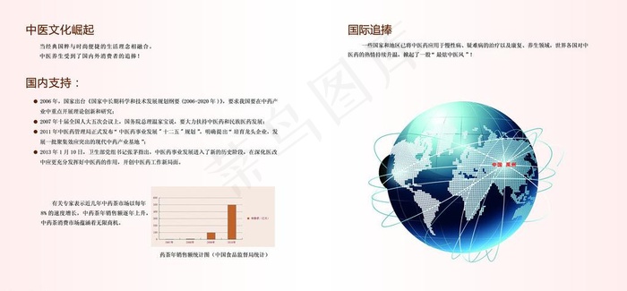 招商手册图片(5669X2953(DPI:300))psd模版下载