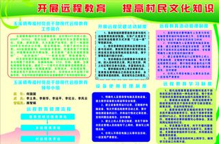 远程教育展板图片