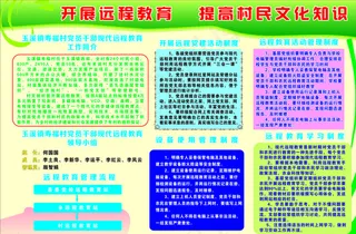 远程教育展板图片