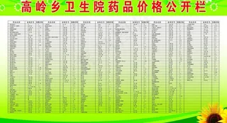 药品价格表图片