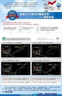 雷达行情回顾图片 雷达行情回顾图片